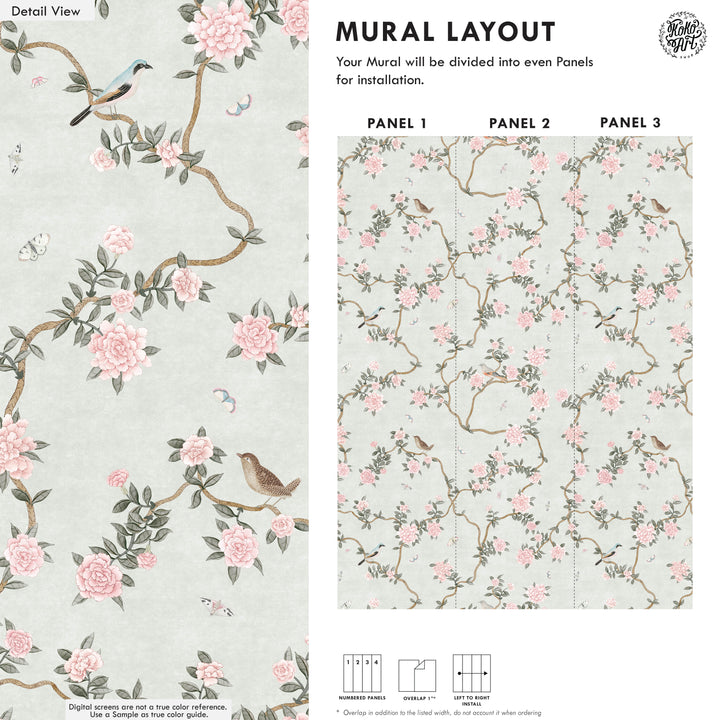 L’Atelier Botanique Chinoiserie Revival Wallpaper Mural in Mint
