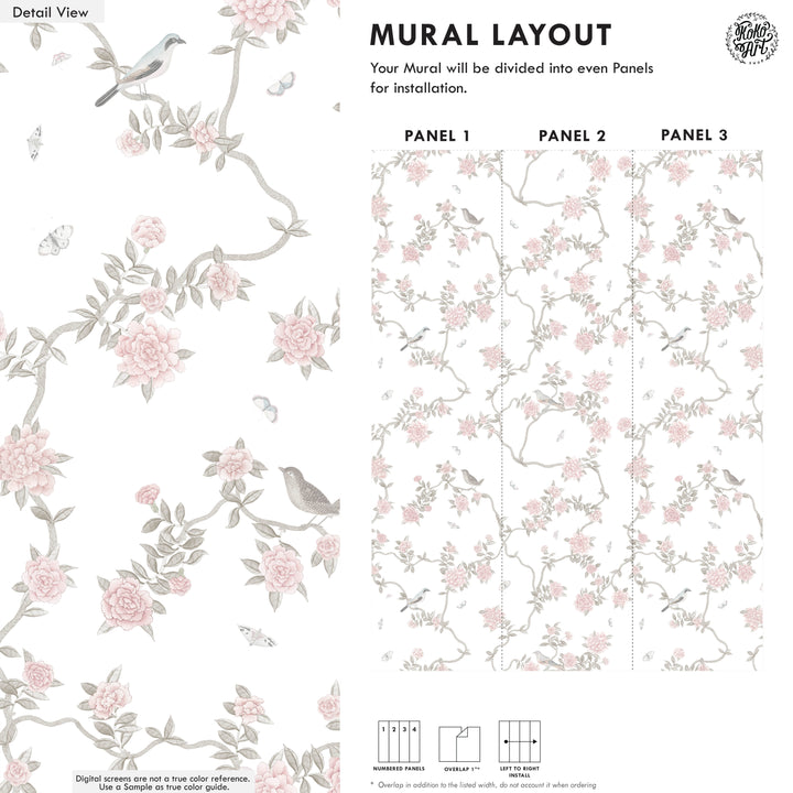 L’Atelier Botanique Chinoiserie Revival Wallpaper Mural in Light Neutral