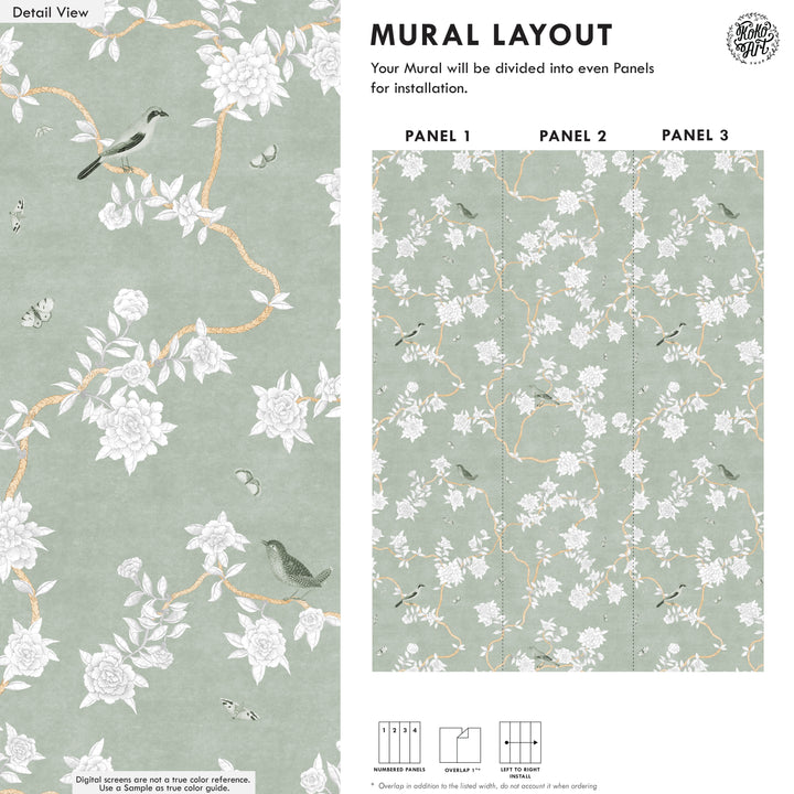 L’Atelier Botanique Chinoiserie Revival Wallpaper Mural in Sage Meadow
