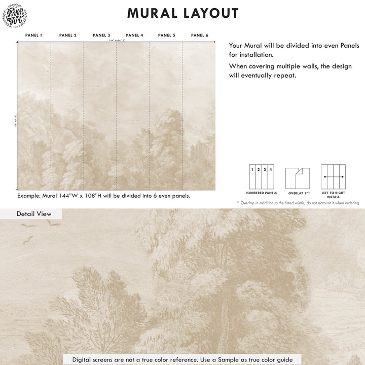 Forest in the Valley Mural