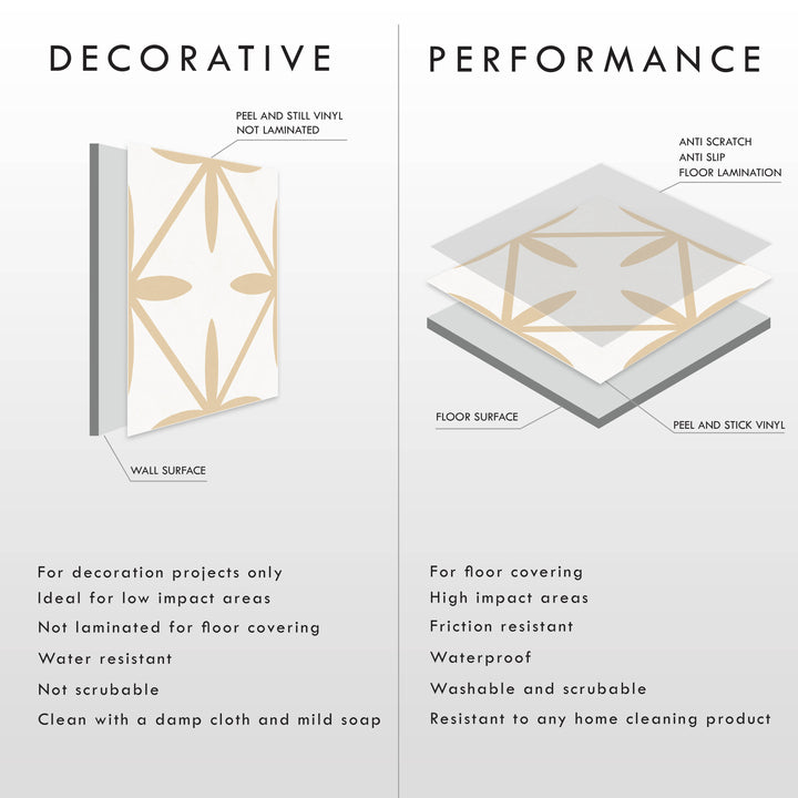 Light Neutral Tile Decal Vinyl Stickers Pack