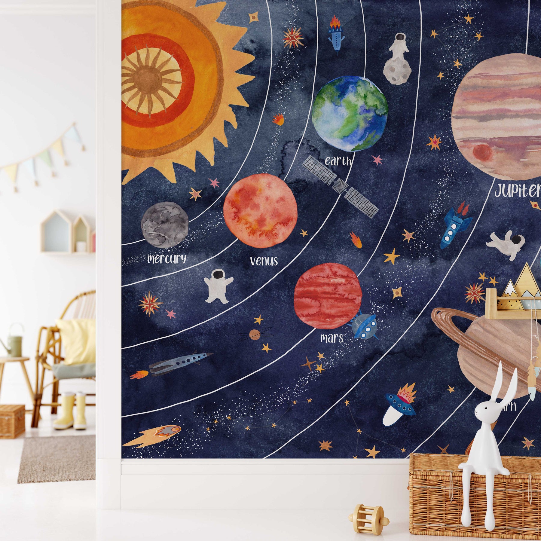 Solar System Mural – Koko Art Shop