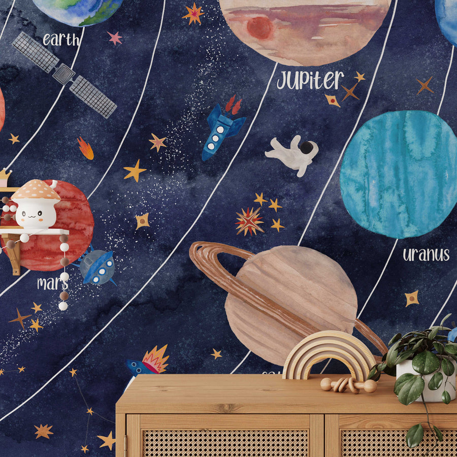 Solar System Mural – Koko Art Shop