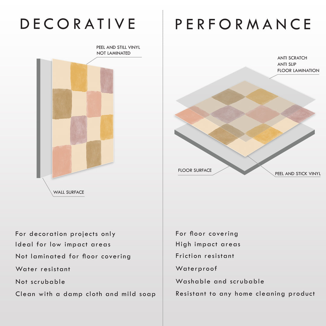 Paquete de pegatinas de vinilo con diseño de círculos bohemios para azulejos
