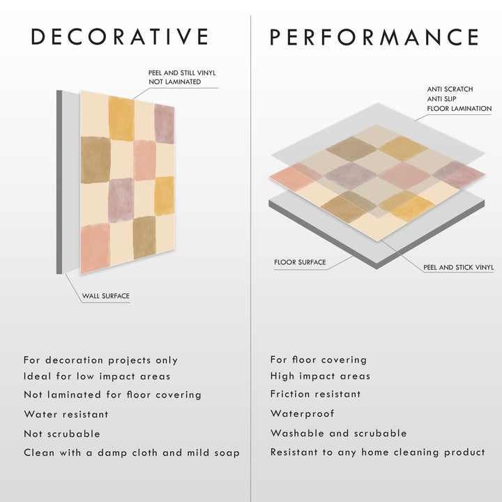 Paquete de pegatinas de vinilo con diseño de círculos bohemios para azulejos