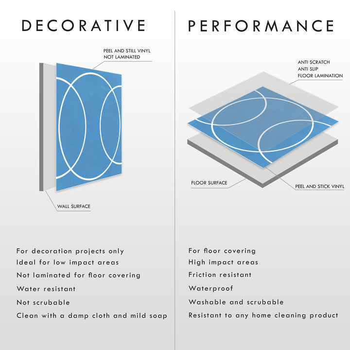 Pegatinas de vinilo con formas de círculos azules