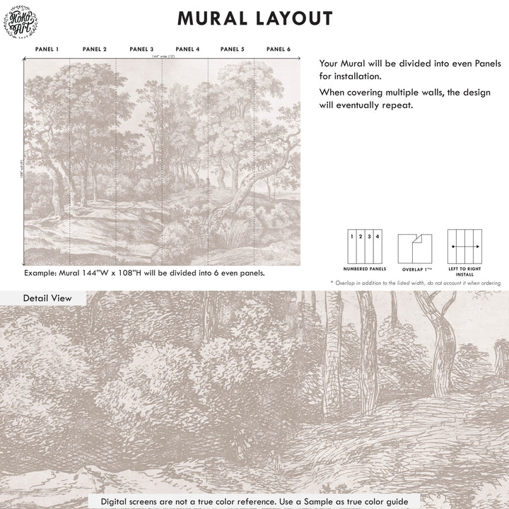 Vintage Forest Tapestry Wall Mural