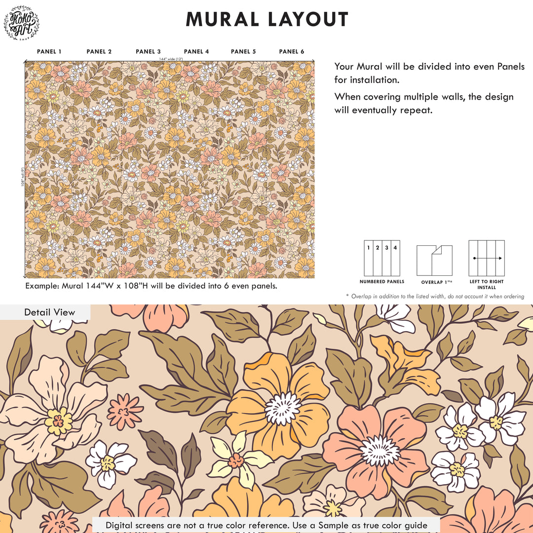 Annete Vintage Meadow Flowers Mural