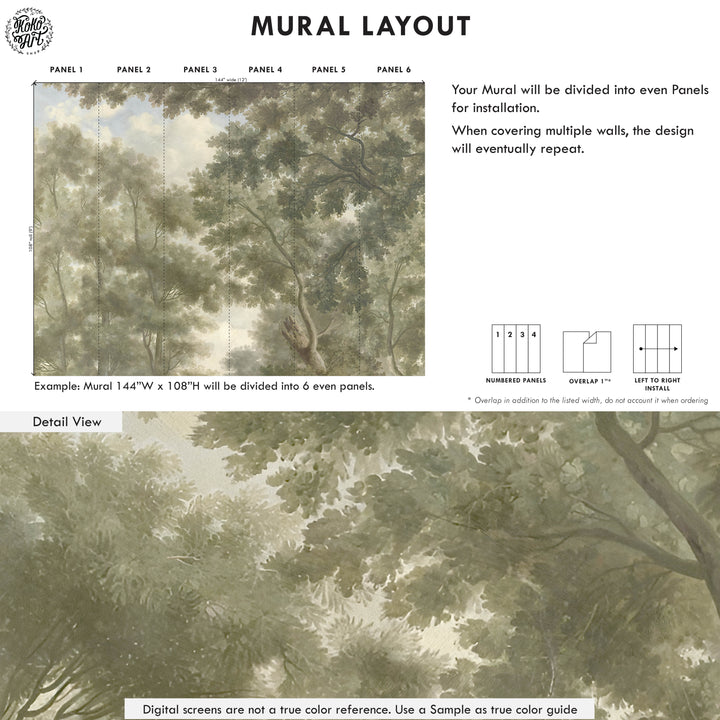 The Vintage Foliage Mural