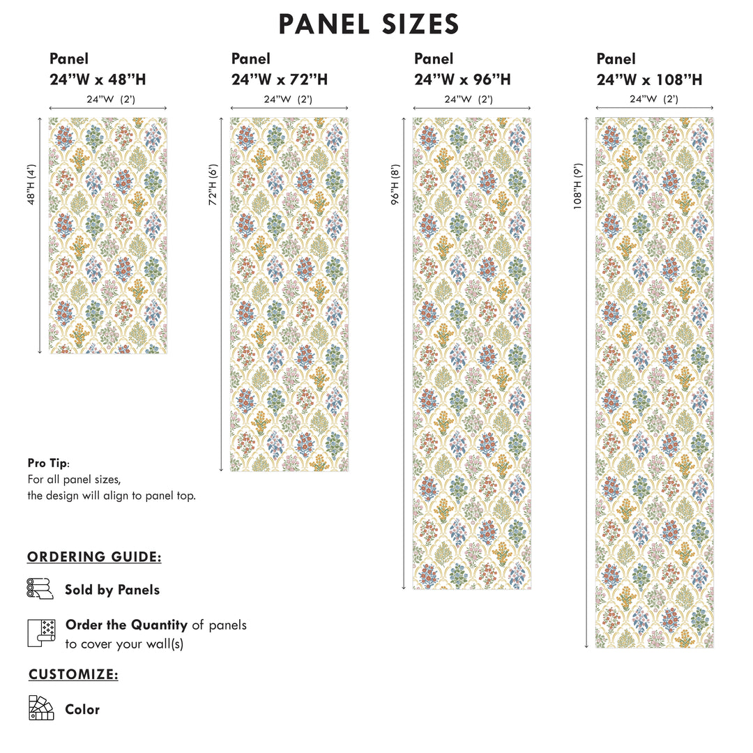 Cottage Arched Scalloped Botanical Wallpaper