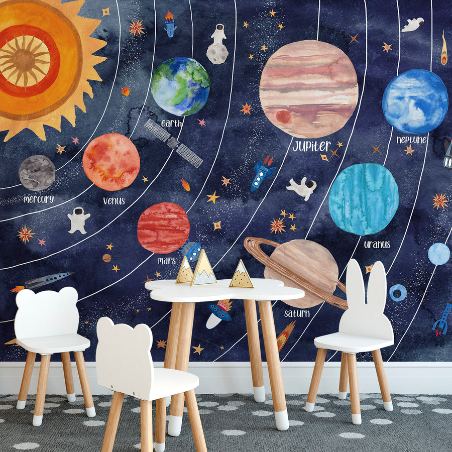 Solar System Mural – Koko Art Shop