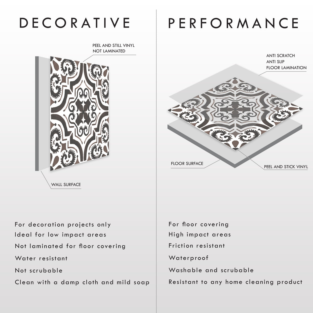 Elegant Moroccan Tile Decal Vinyl Stickers Pack