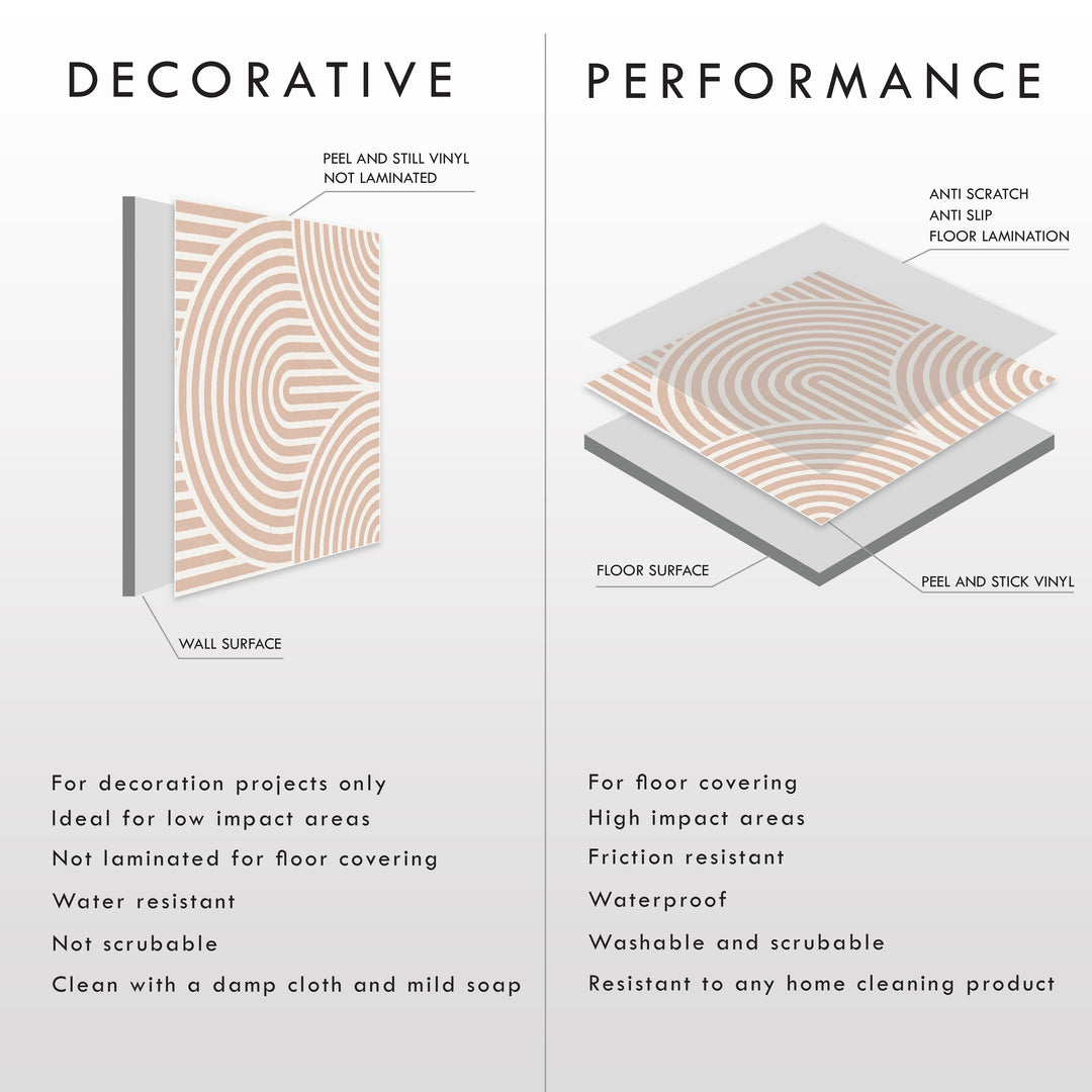 Paquete de pegatinas de vinilo con calcomanías para azulejos de arcos de luz boho