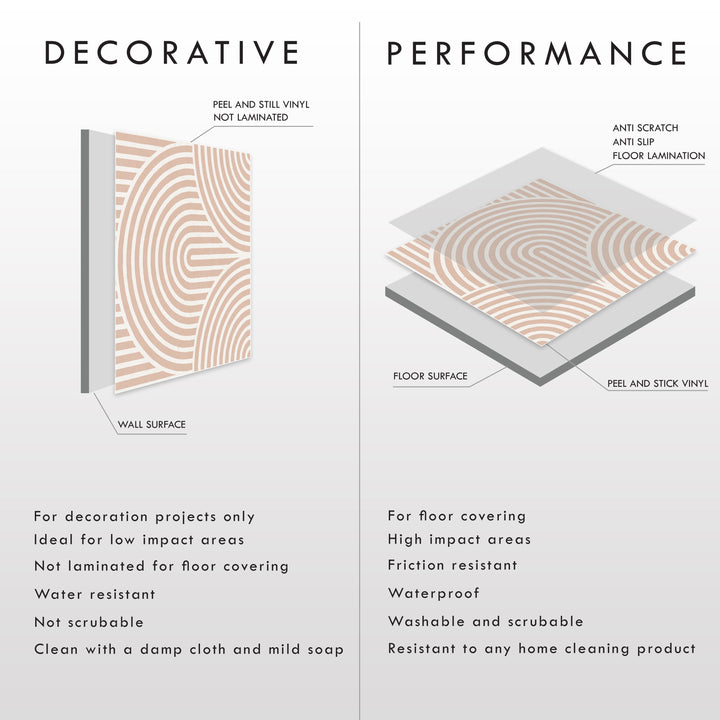 Paquete de pegatinas de vinilo con calcomanías para azulejos de arcos de luz boho