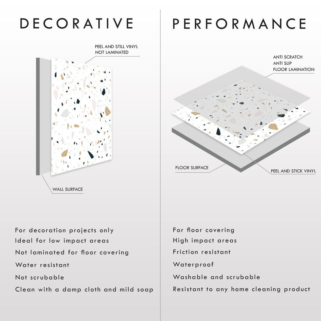 Light Terrazzo Pattern Tile Decal Vinyl Stickers Pack