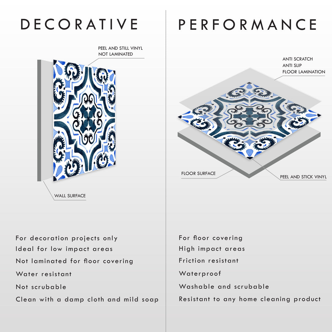 Blue Moroccan Tile Decal Vinyl Stickers Pack